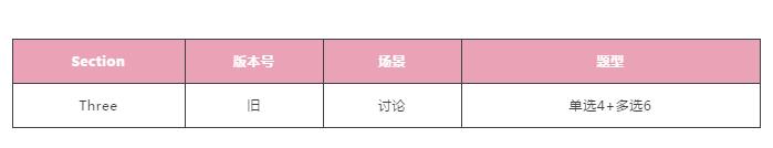 派鸡精 | 2018年9月15日雅思考题回顾 派鸡精 | 2018年9月15日雅思考题回顾